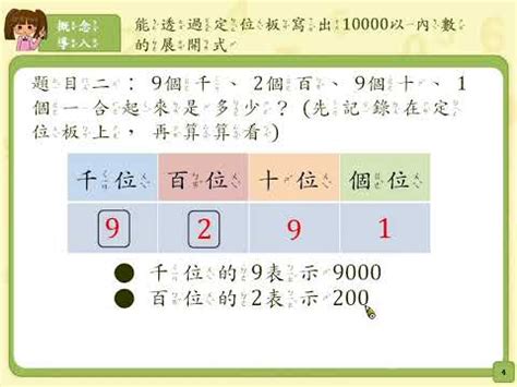 化聚意思|【解題】五位數的化聚 